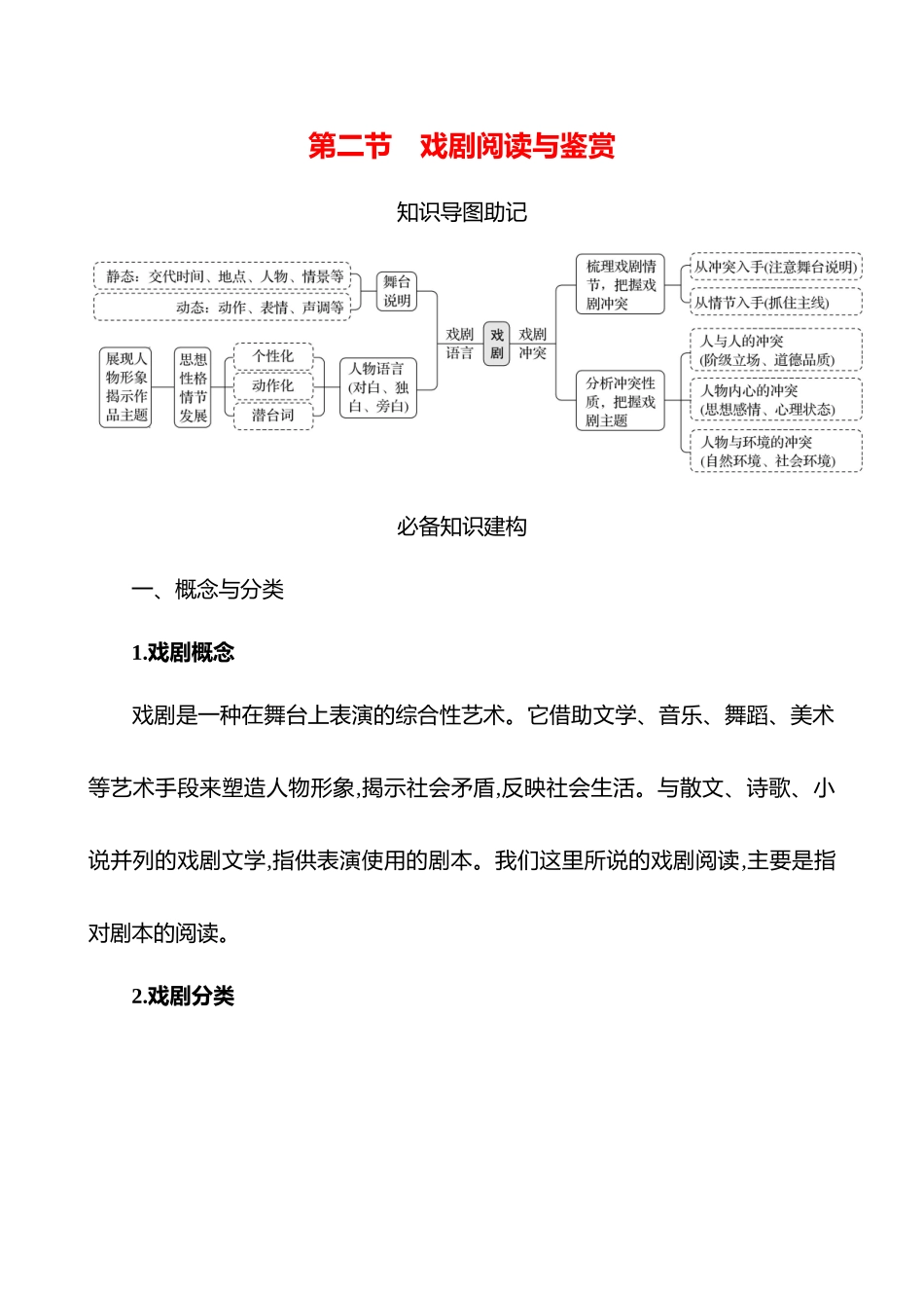 2026版高中全程复习方略语文强基版-专题三文学类阅读新诗与戏剧：基于感悟与赏析的审美素养阅读第二节戏剧阅读与鉴赏.docx_第1页