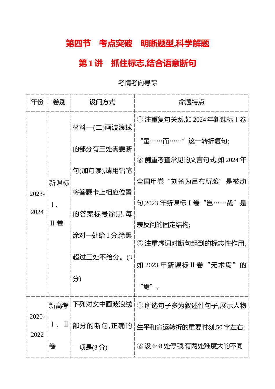 2026版高中全程复习方略语文强基版-专题四第四节第1讲抓住标志,结合语意断句.docx_第1页