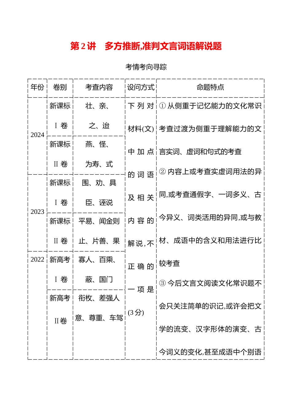 2026版高中全程复习方略语文强基版-专题四第四节第2讲多方推断,准判文言词语解说题.docx_第1页