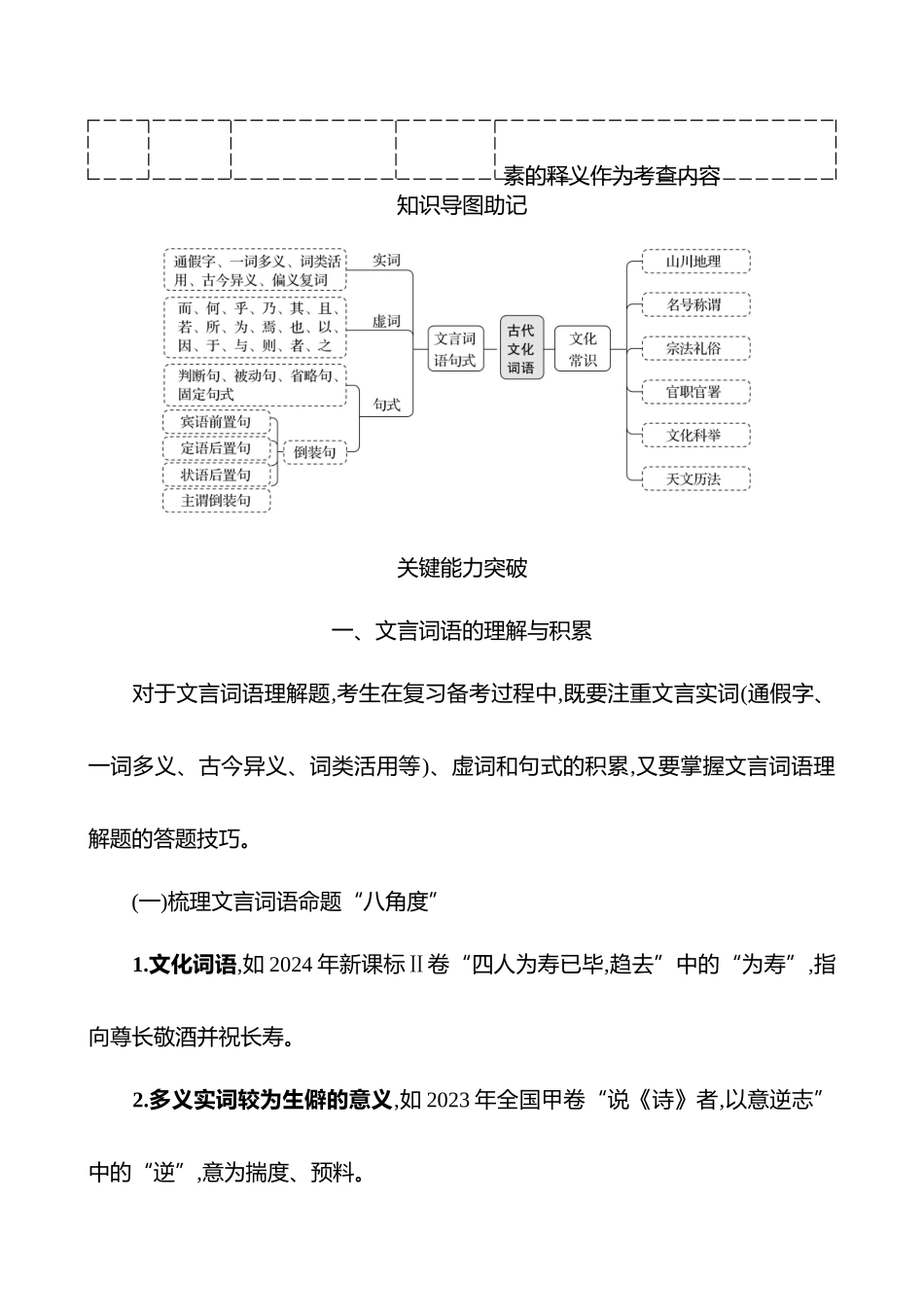 2026版高中全程复习方略语文强基版-专题四第四节第2讲多方推断,准判文言词语解说题.docx_第2页