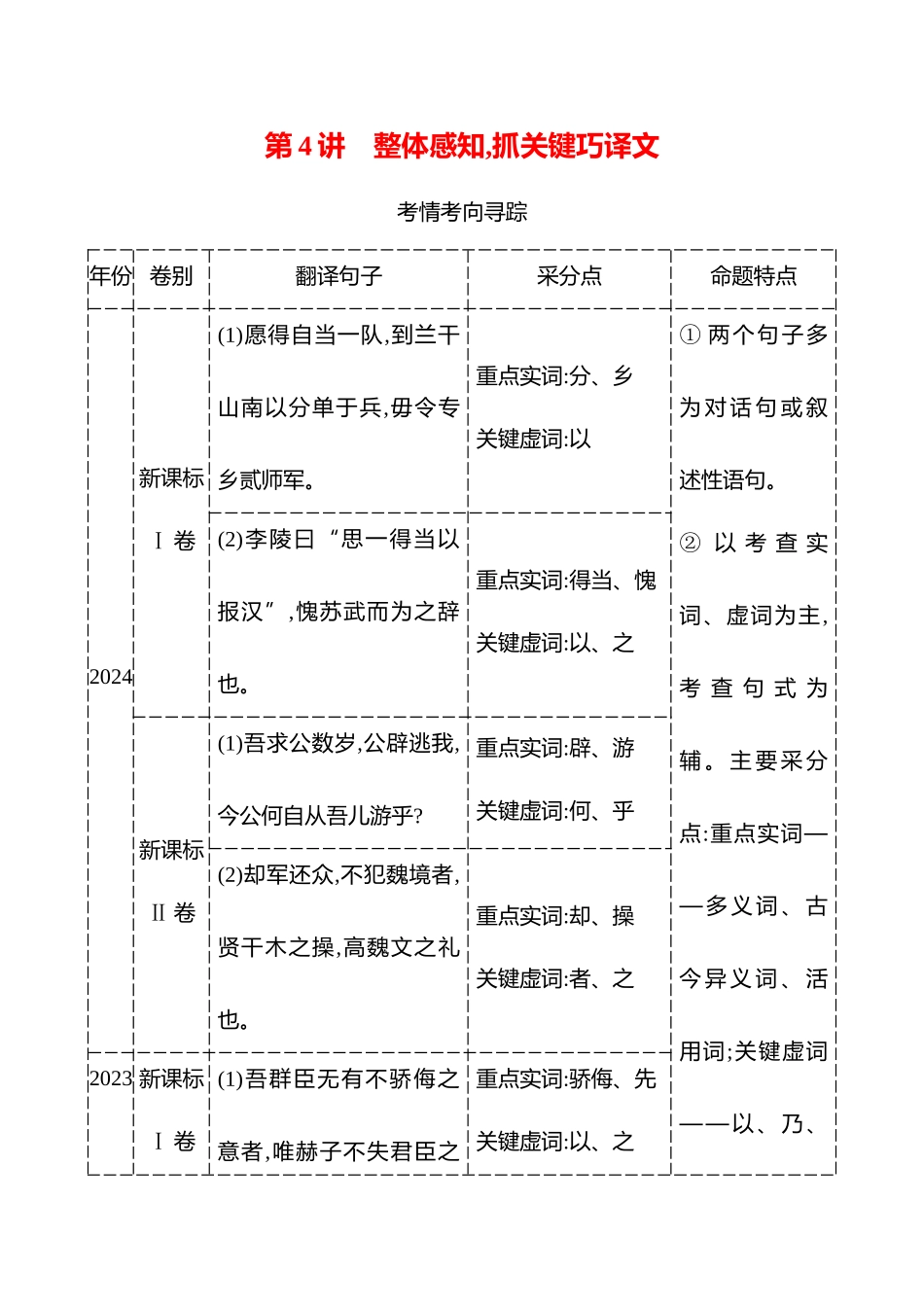 2026版高中全程复习方略语文强基版-专题四第四节第4讲整体感知,抓关键巧译文.docx_第1页