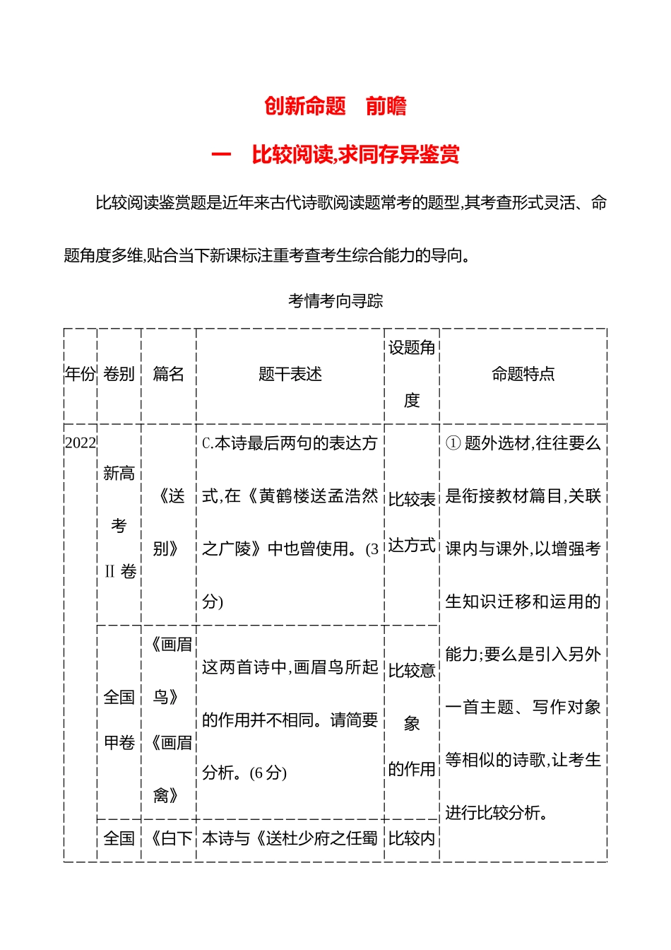 2026版高中全程复习方略语文强基版-专题五【创新命题前瞻】一比较阅读,求同存异鉴赏.docx_第1页
