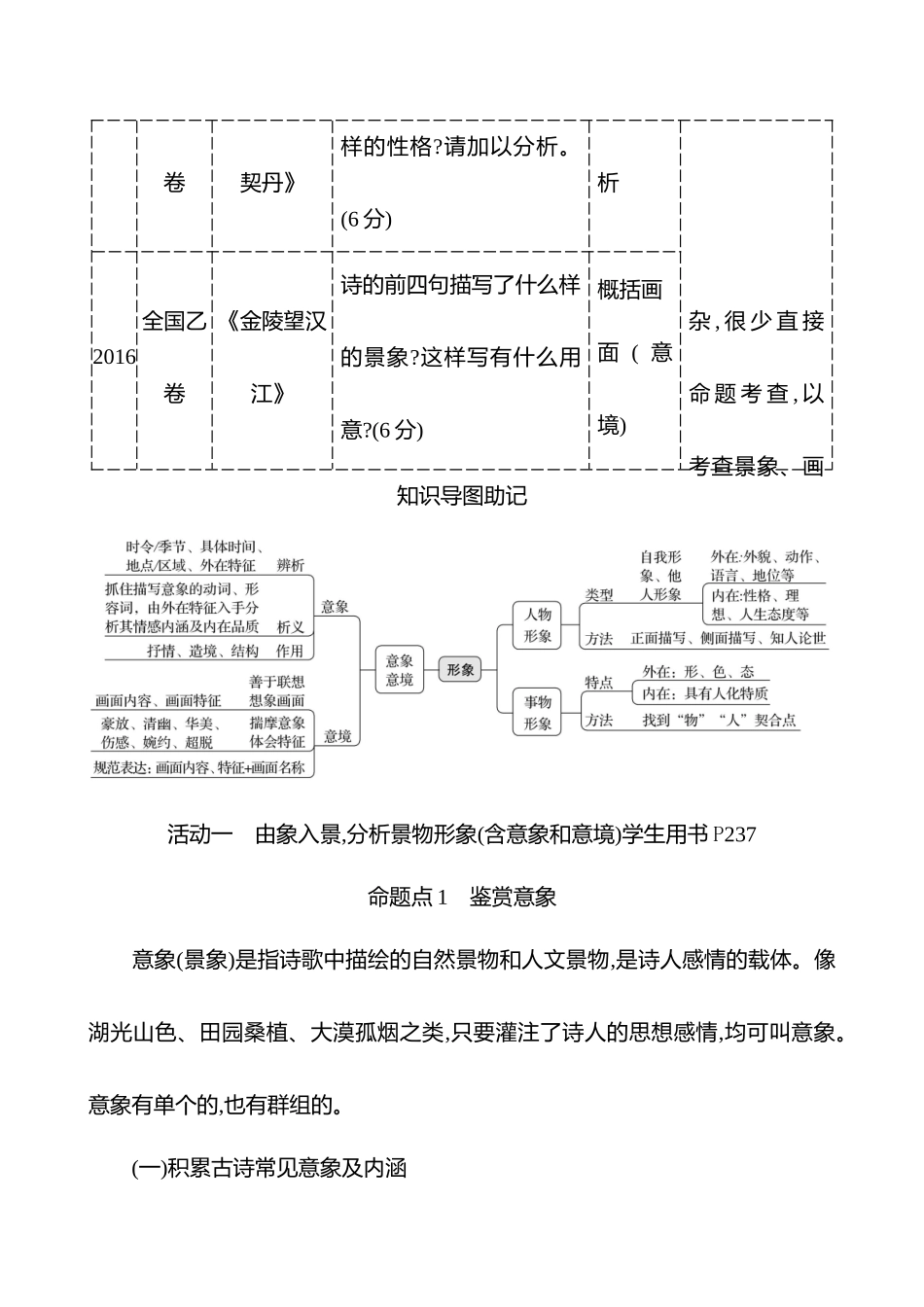 2026版高中全程复习方略语文强基版-专题五第三节第1讲品赏形象,分析景物人象.docx_第2页