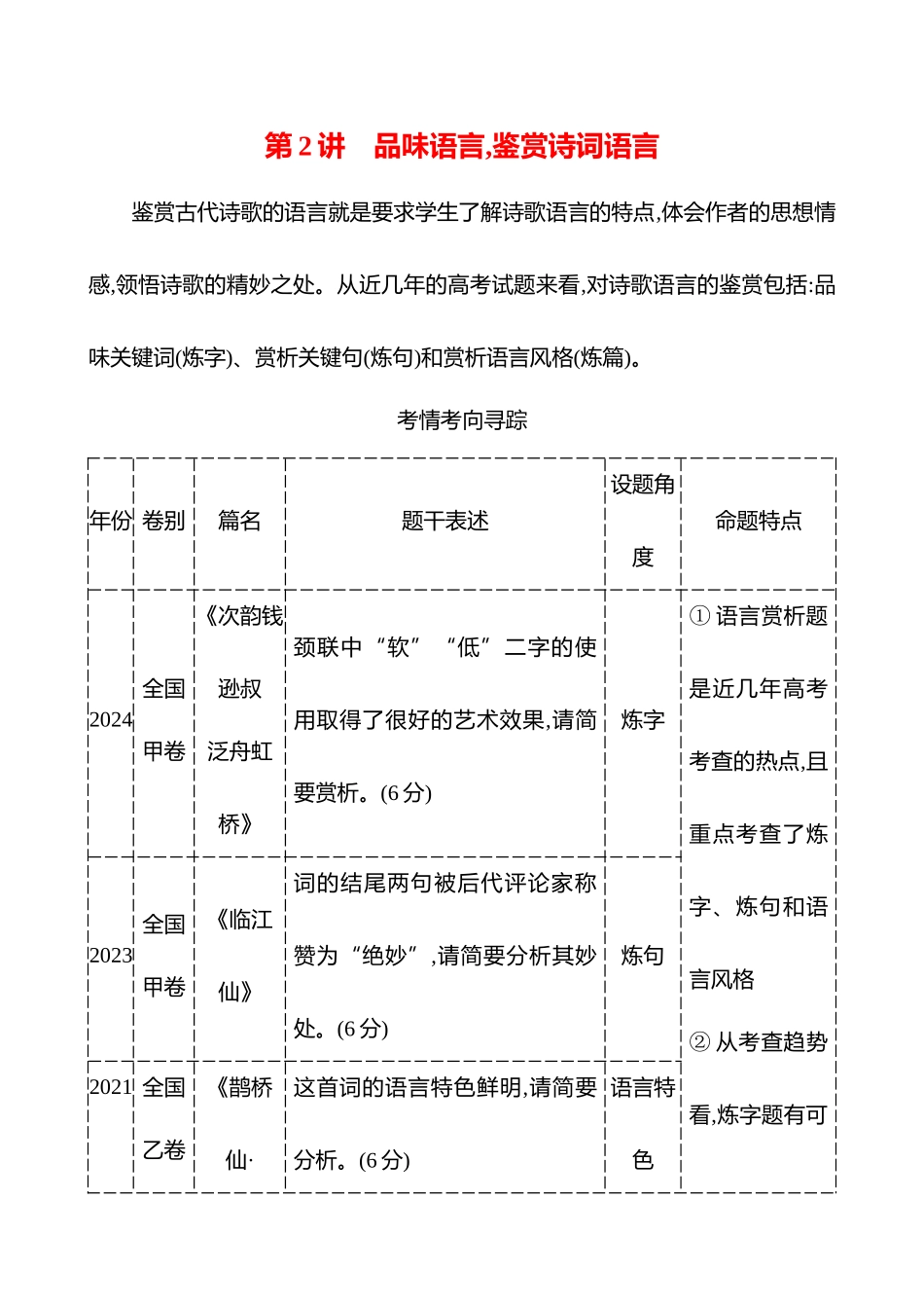 2026版高中全程复习方略语文强基版-专题五第三节第2讲品味语言,鉴赏诗词语言.docx_第1页