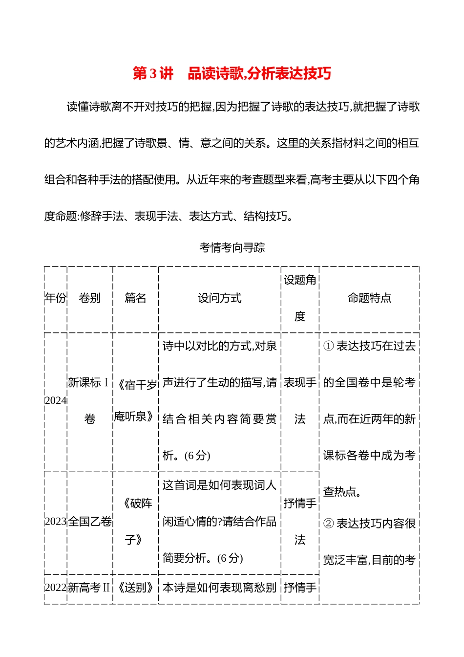2026版高中全程复习方略语文强基版-专题五第三节第3讲品读诗歌,分析表达技巧.docx_第1页