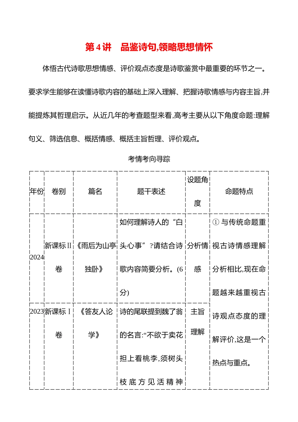 2026版高中全程复习方略语文强基版-专题五第三节第4讲品鉴诗句,领略思想情怀.docx_第1页