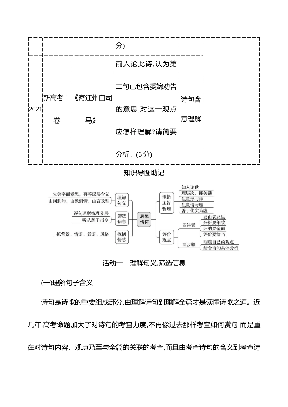 2026版高中全程复习方略语文强基版-专题五第三节第4讲品鉴诗句,领略思想情怀.docx_第3页