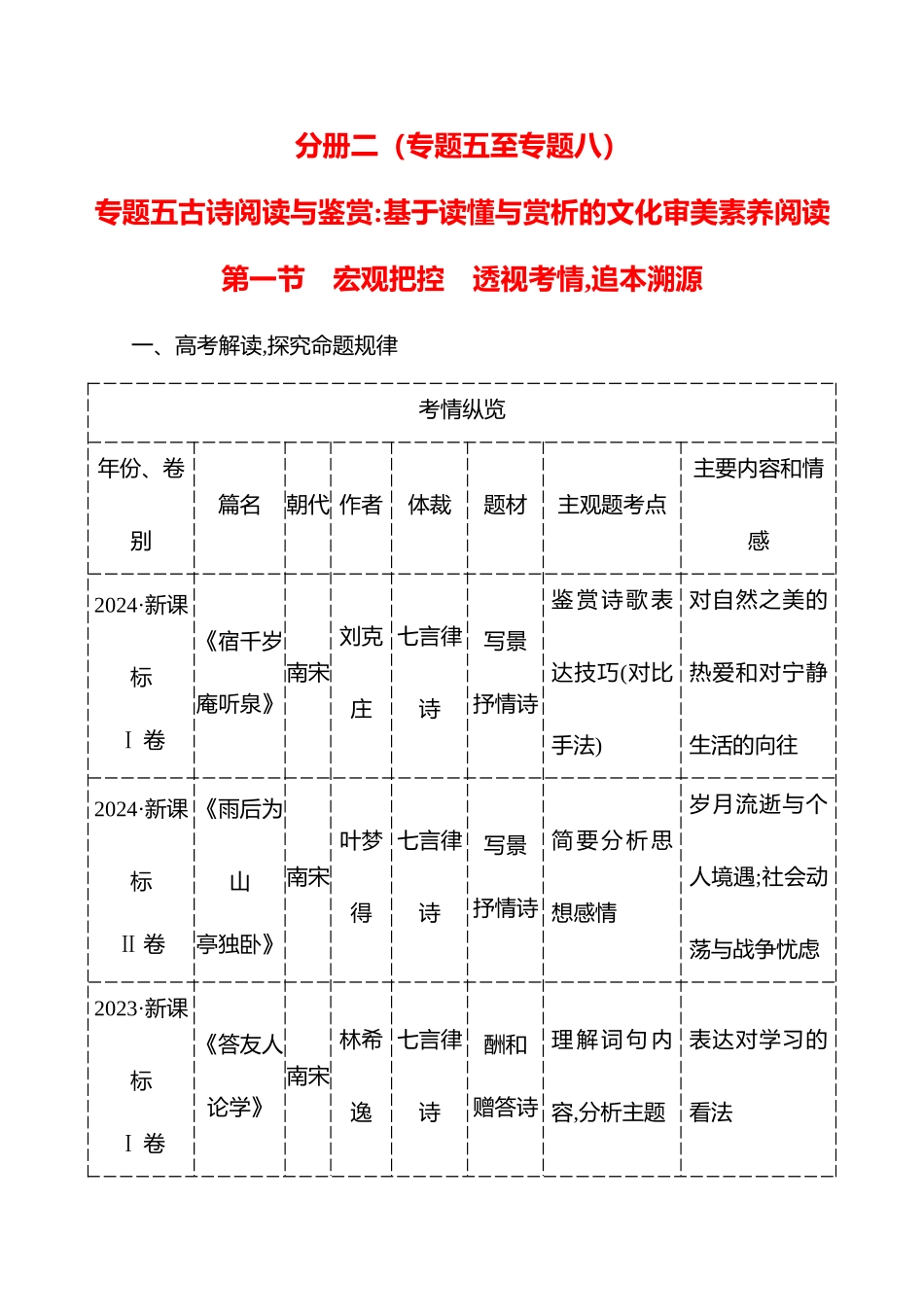 2026版高中全程复习方略语文强基版-专题五第一节宏观把控透视考情,追本溯源.docx_第1页
