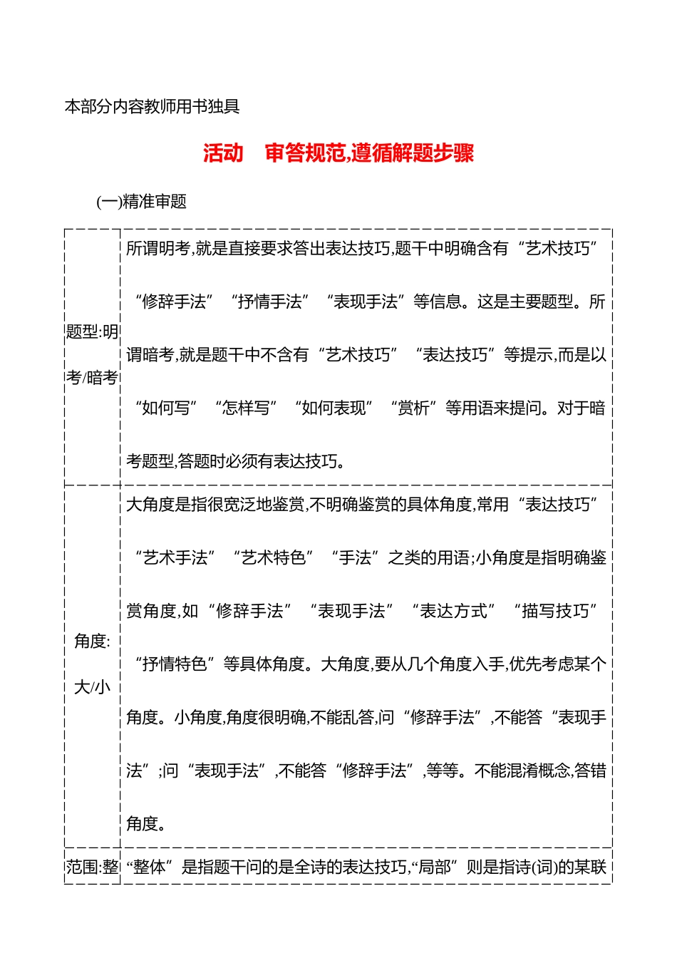 2026版高中全程复习方略语文强基版-专题五活动审答规范,遵循解题步骤.docx_第1页