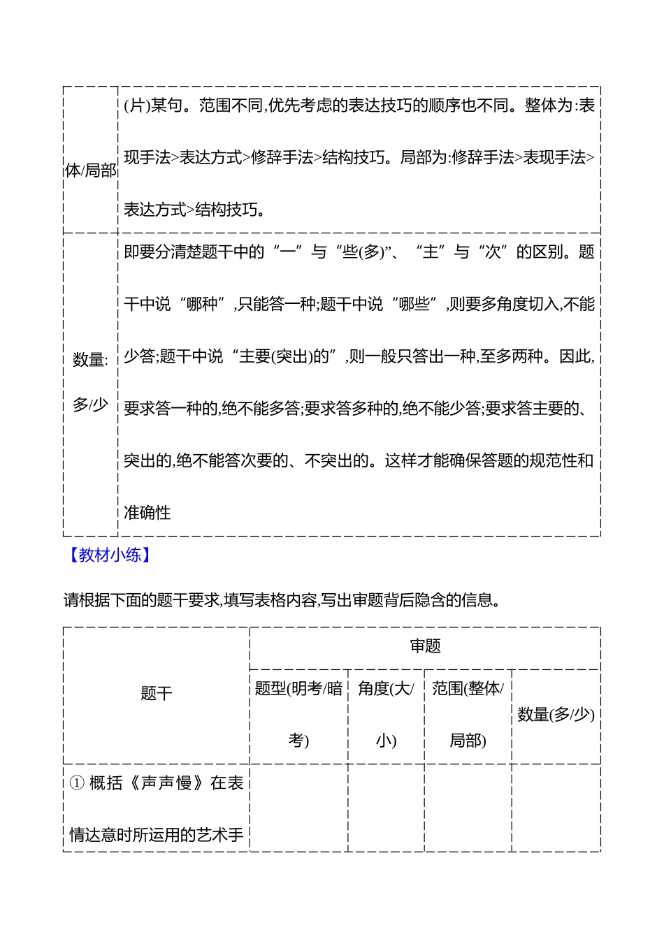 2026版高中全程复习方略语文强基版-专题五活动审答规范,遵循解题步骤.docx_第2页