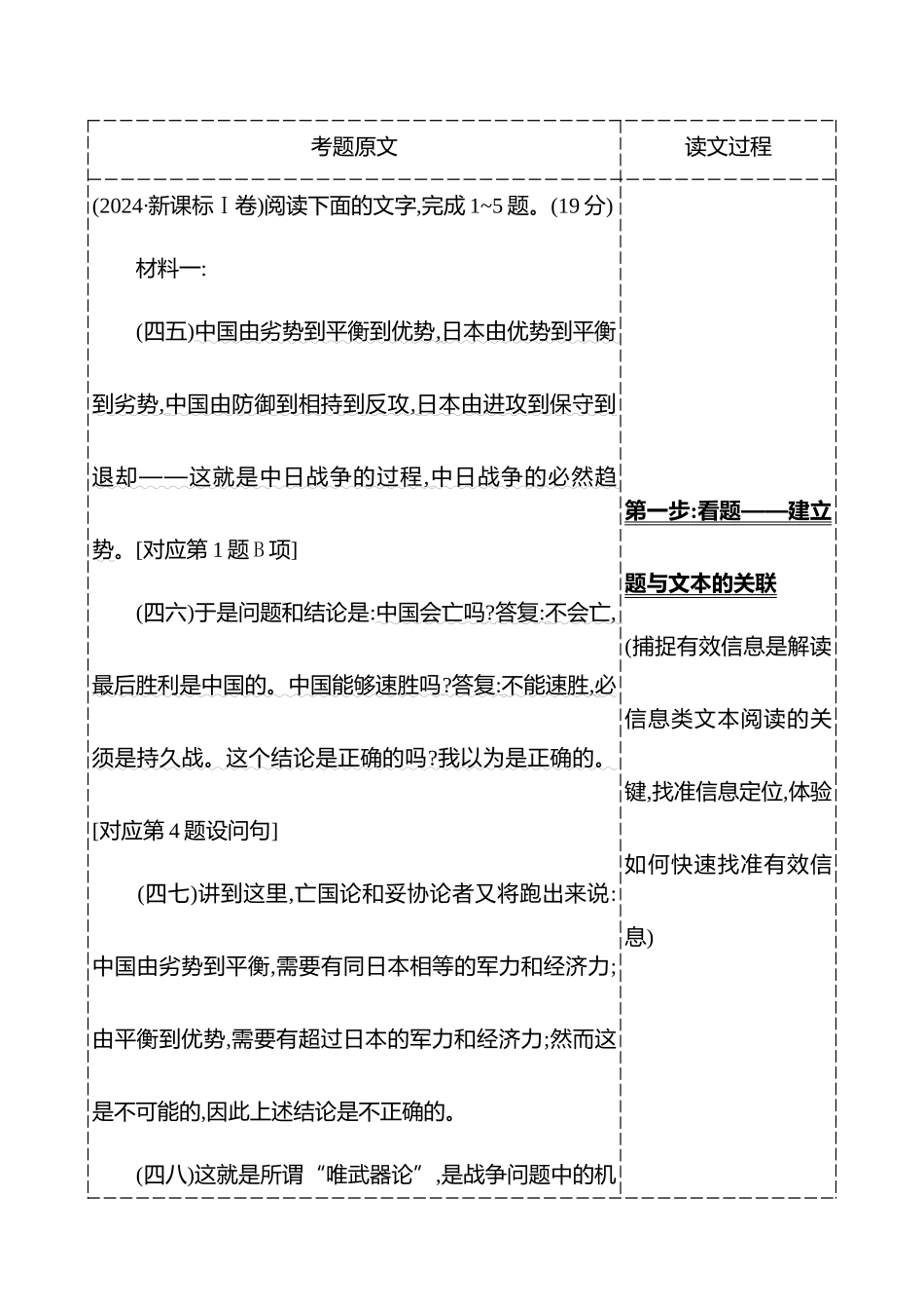 2026版高中全程复习方略语文强基版-专题一第二节读文有法整体感知,探究提能.docx_第2页