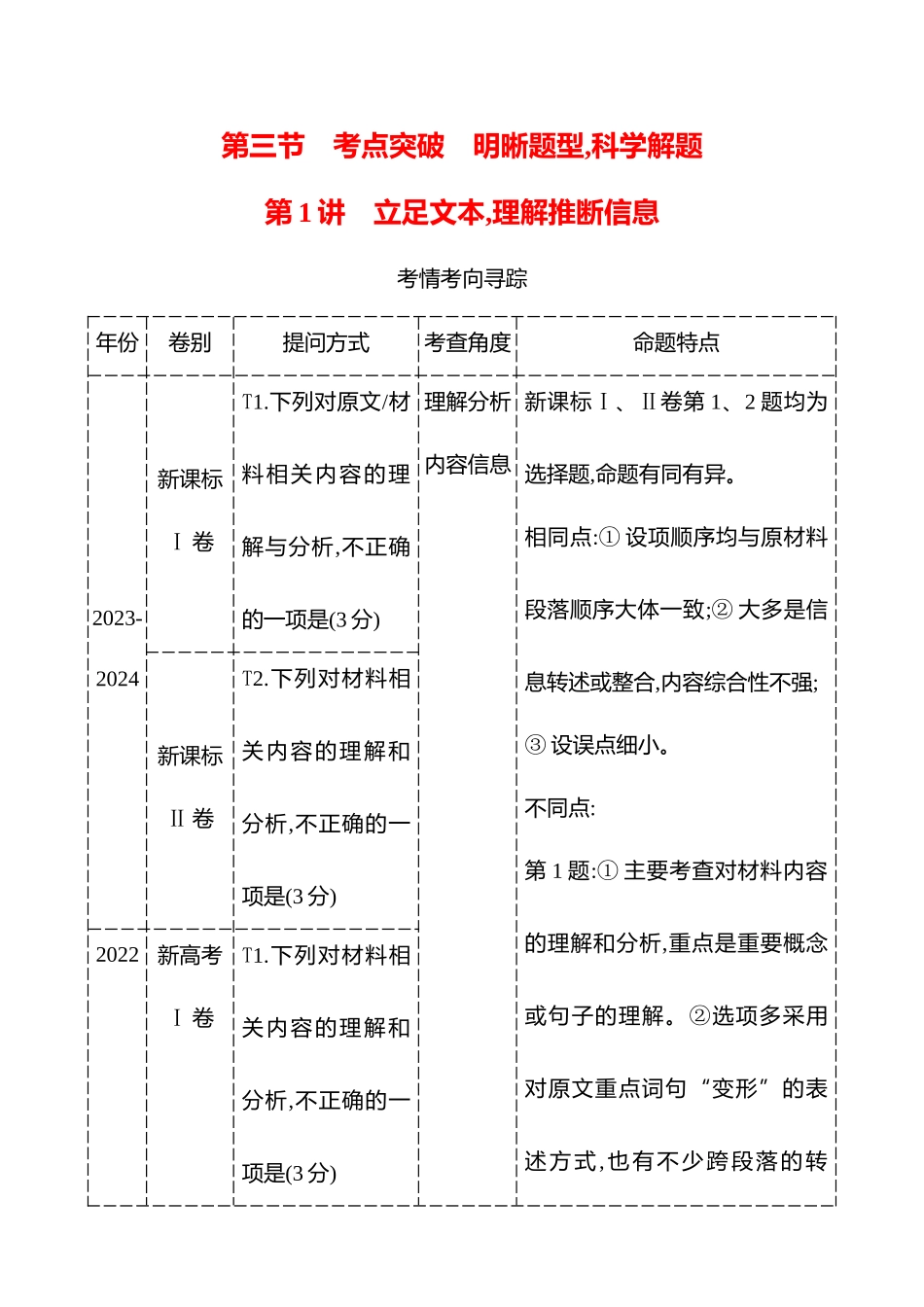 2026版高中全程复习方略语文强基版-专题一第三节第1讲立足文本,理解推断信息.docx_第1页