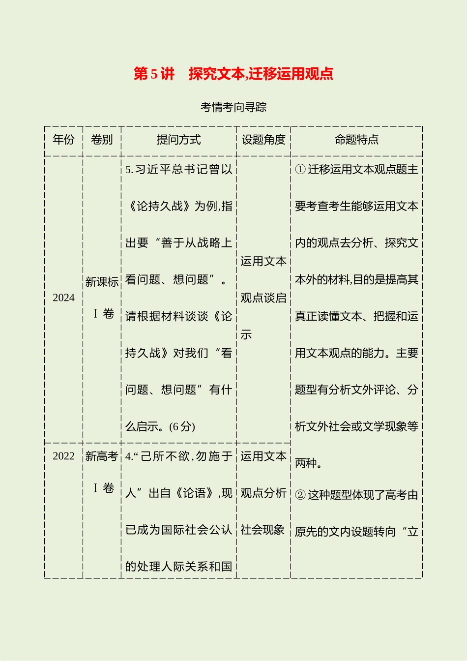 2026版高中全程复习方略语文强基版-专题一第三节第5讲探究文本,迁移运用观点.docx_第1页