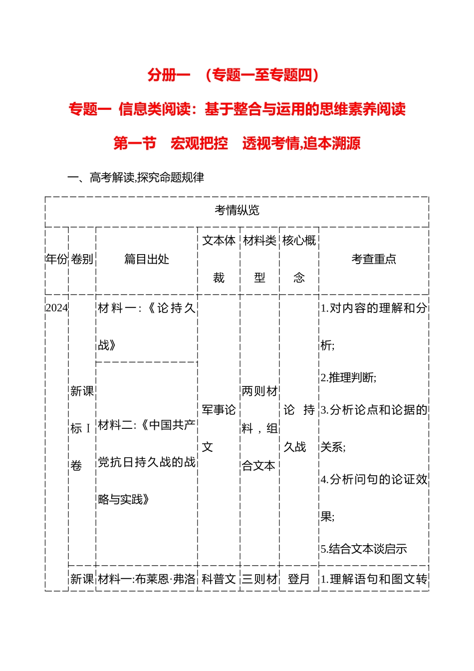 2026版高中全程复习方略语文强基版-专题一第一节宏观把控透视考情,追本溯源.docx_第1页