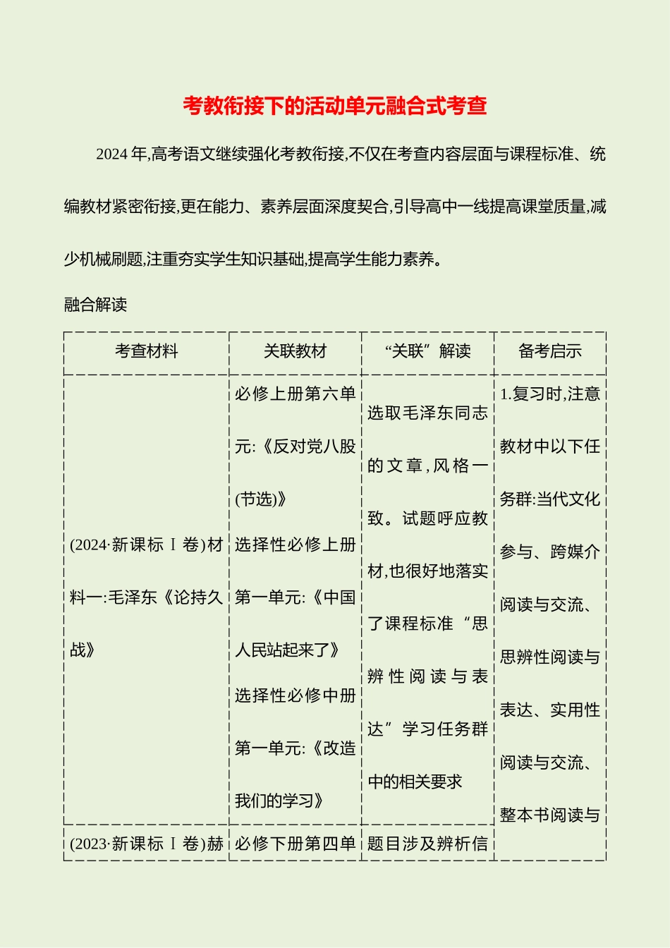 2026版高中全程复习方略语文强基版-专题一考教衔接下的活动单元融合式考查.docx_第1页