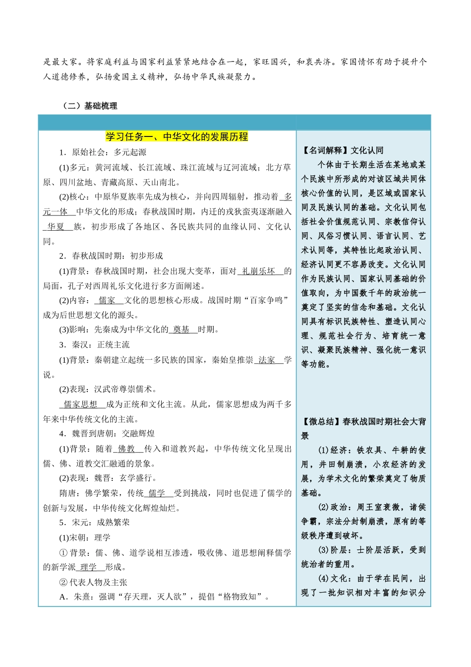 第1课中华优秀传统文化的内涵与特点-选择性必修3：文化交流与传播）.docx_第3页