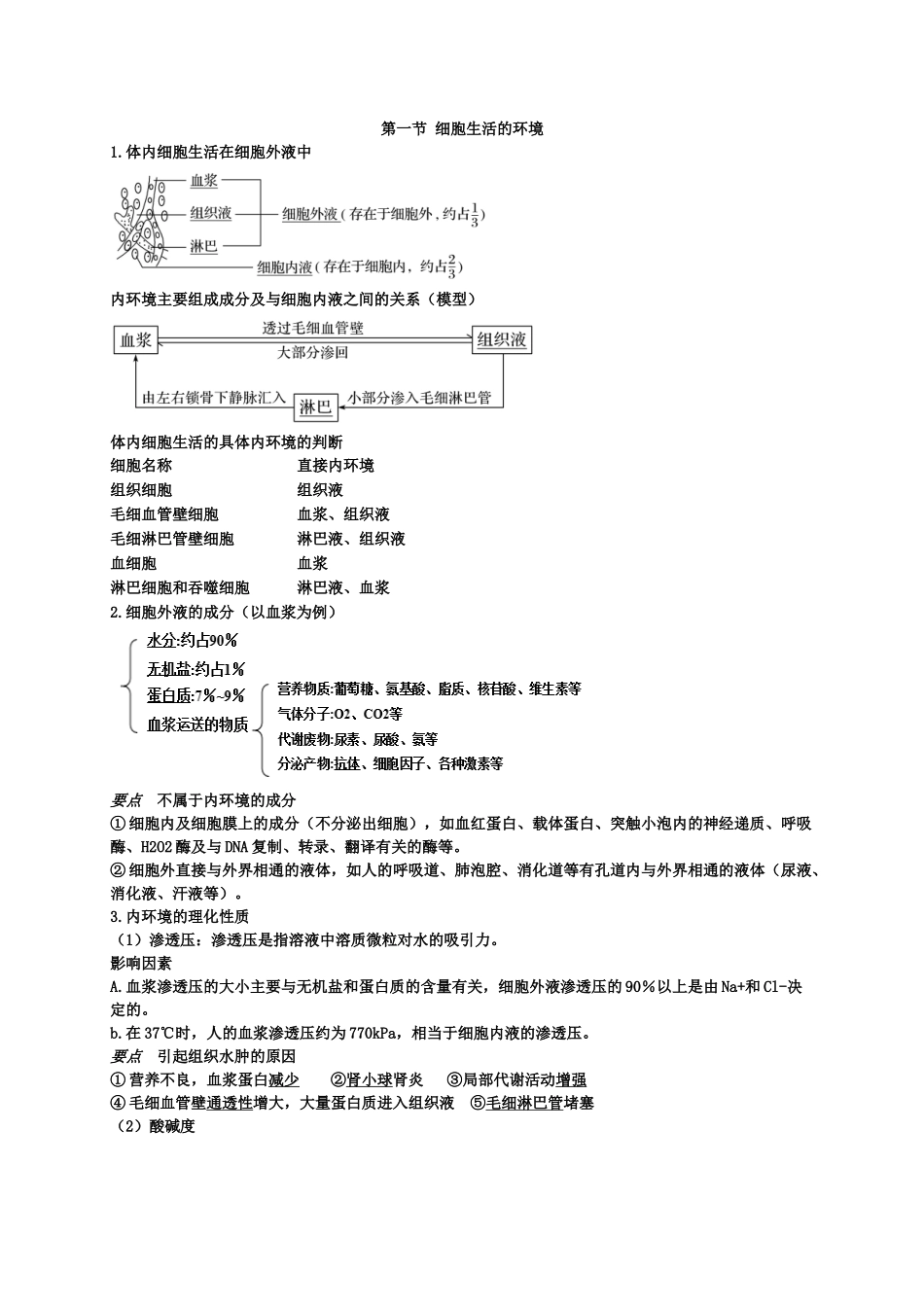 第1章人体的内环境与稳态期末复习知识点总结【新教材】人教版高中生物选择性必修一.doc_第1页