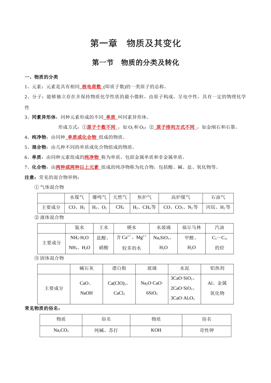 第1章物质及其变化高中化学全册必背章节知识清单（新人教版必修第一册）（教师版）.docx_第1页