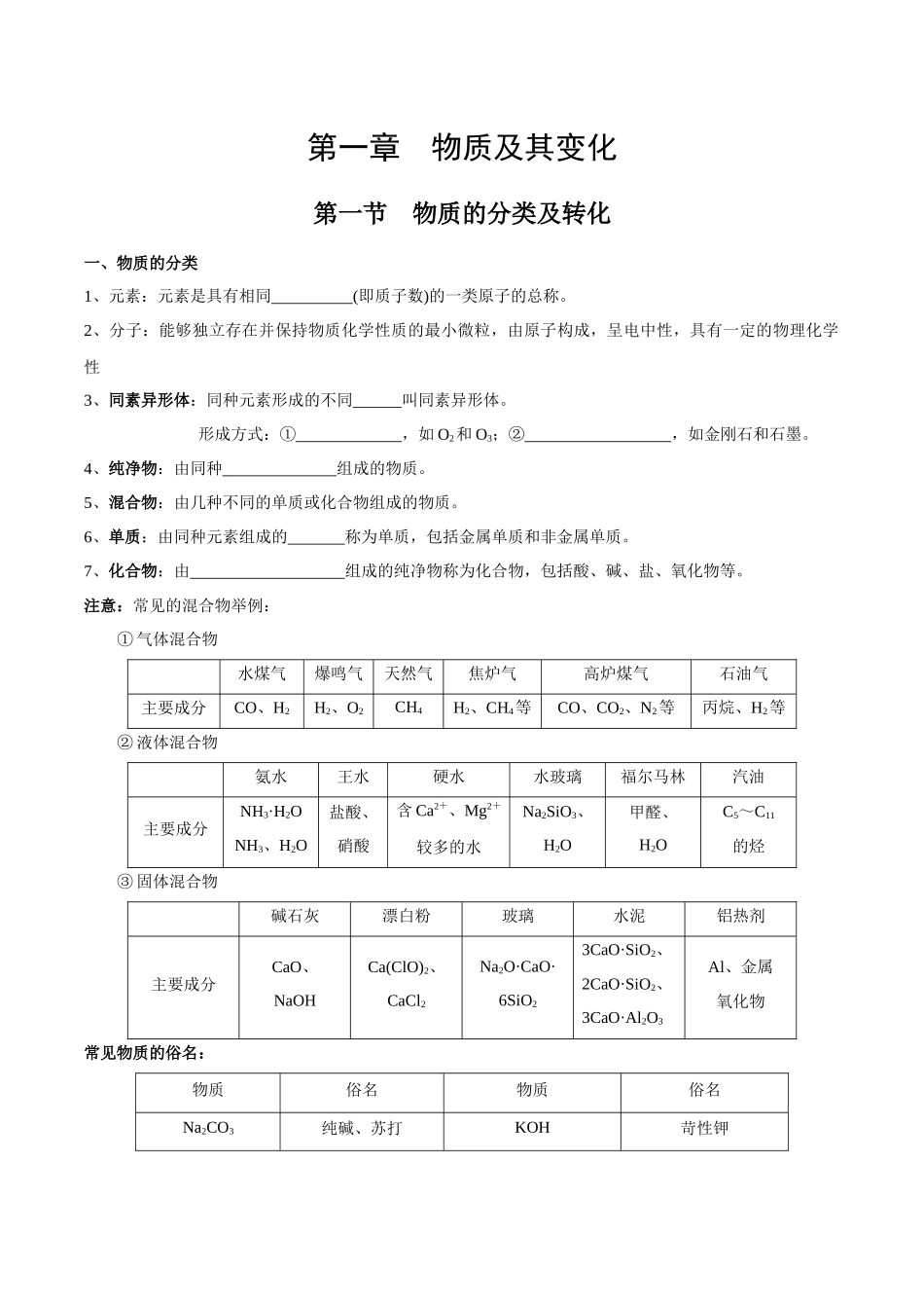 第1章物质及其变化高中化学全册必背章节知识清单（新人教版必修第一册）（学生版）.docx_第1页