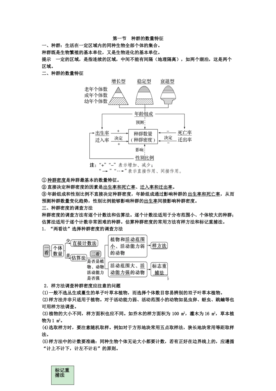 第1章种群及其动态期末复习知识点总结【新教材】人教版高中生物选择性必修二.doc_第1页