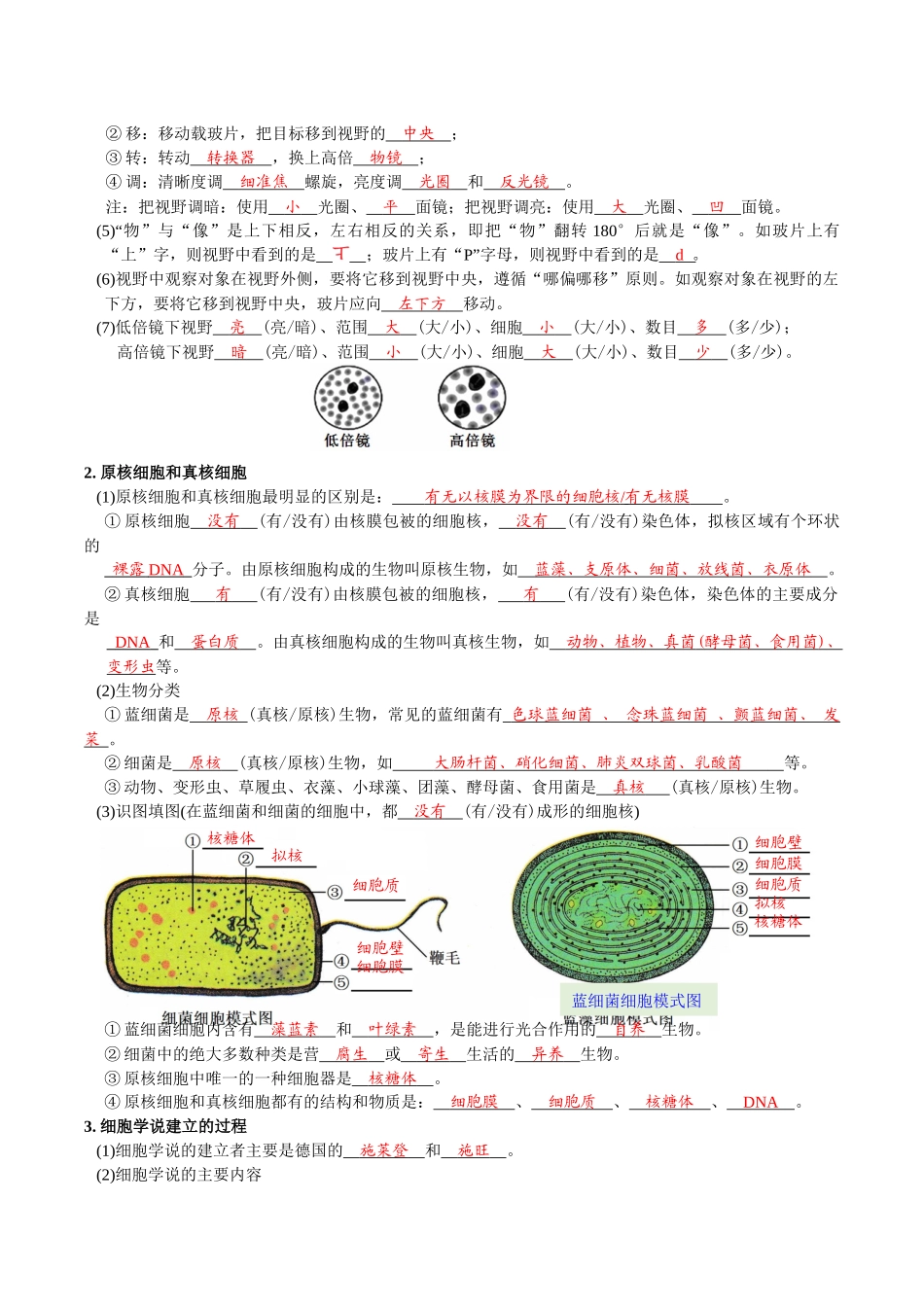 第1章走近细胞-【必背知识】高一生物章节知识梳理（人教版必修第一册）（背诵版）.docx_第2页