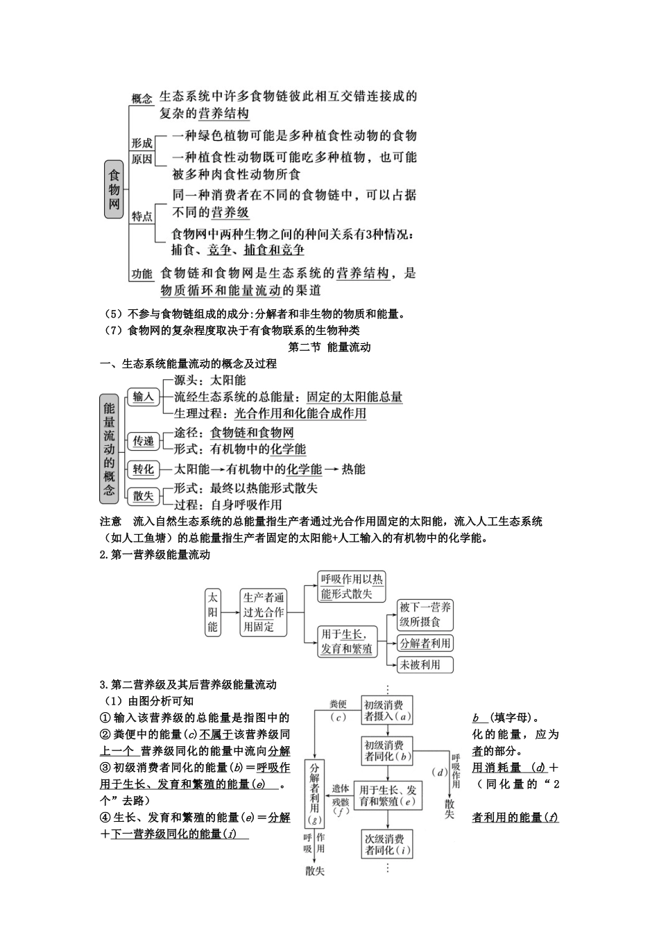 第3章生态系统及其稳定性期末复习知识点总结【新教材】人教版高中生物选择性必修二.doc_第2页