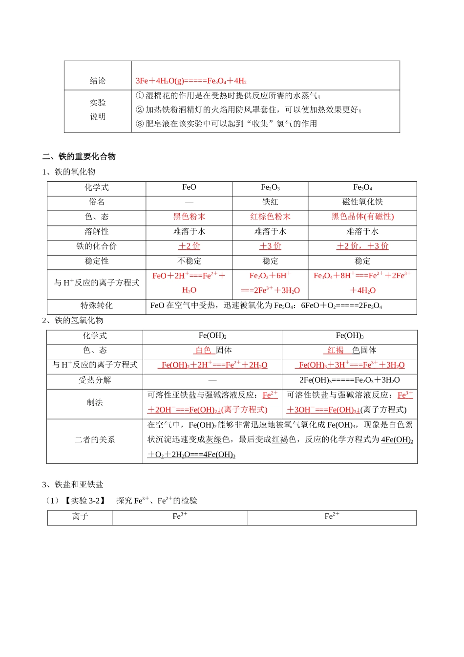 第3章铁金属材料-高中化学全册必背章节知识清单（新人教版必修第一册）（教师版）.docx_第2页