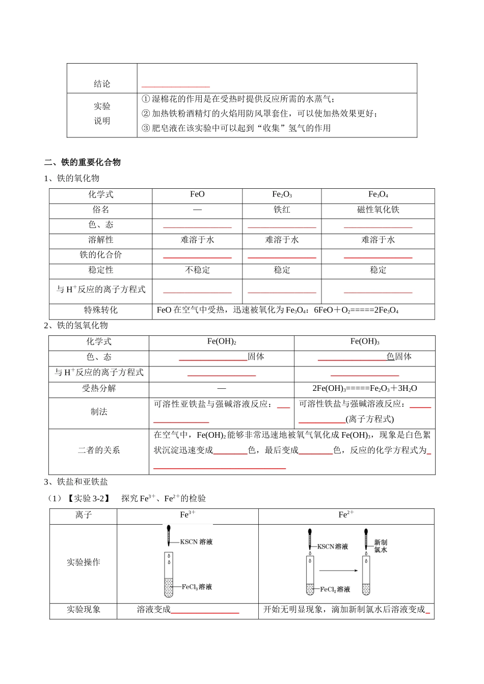 第3章铁金属材料-高中化学全册必背章节知识清单（新人教版必修第一册）（学生版）.docx_第2页