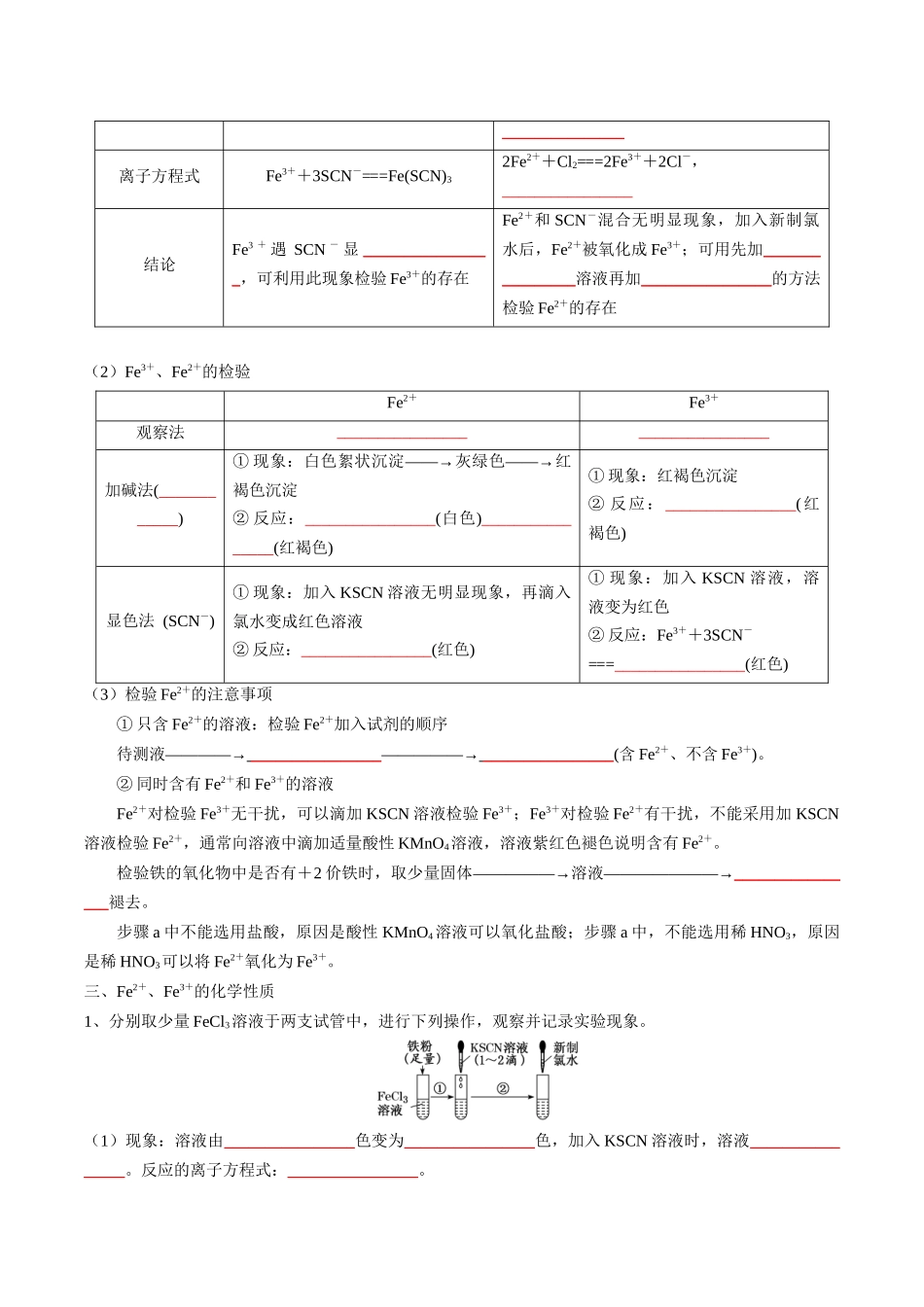 第3章铁金属材料-高中化学全册必背章节知识清单（新人教版必修第一册）（学生版）.docx_第3页