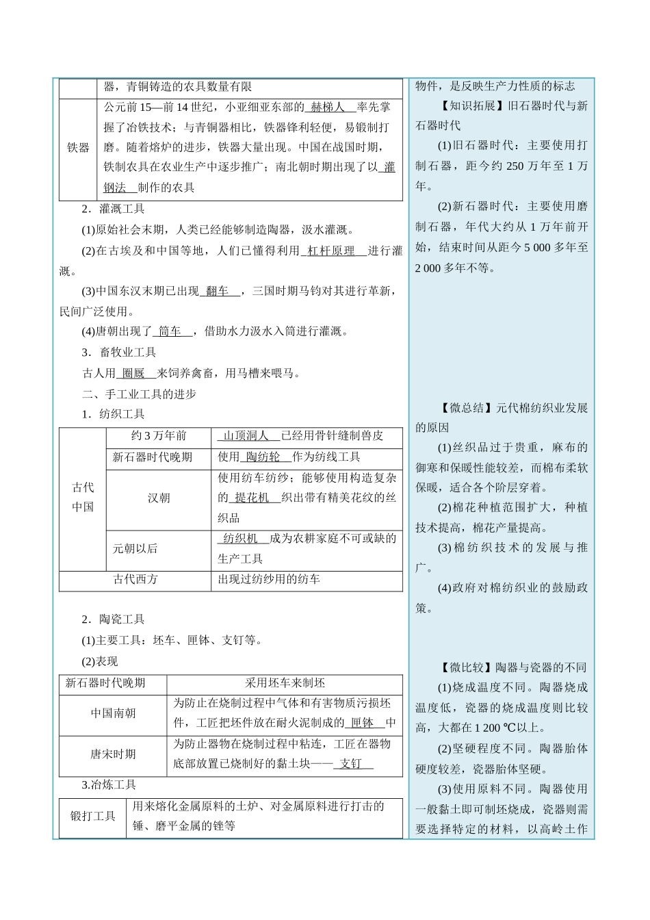 第4课古代的生产工具与劳作-选择性必修2：经济与社会生活）.docx_第2页