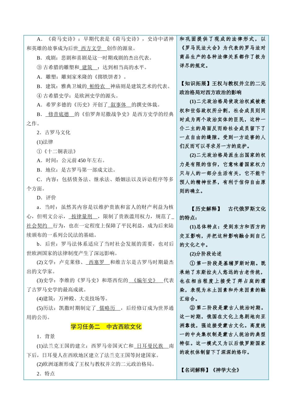 第4课欧洲文化的形成-选择性必修3：文化交流与传播）.docx_第3页