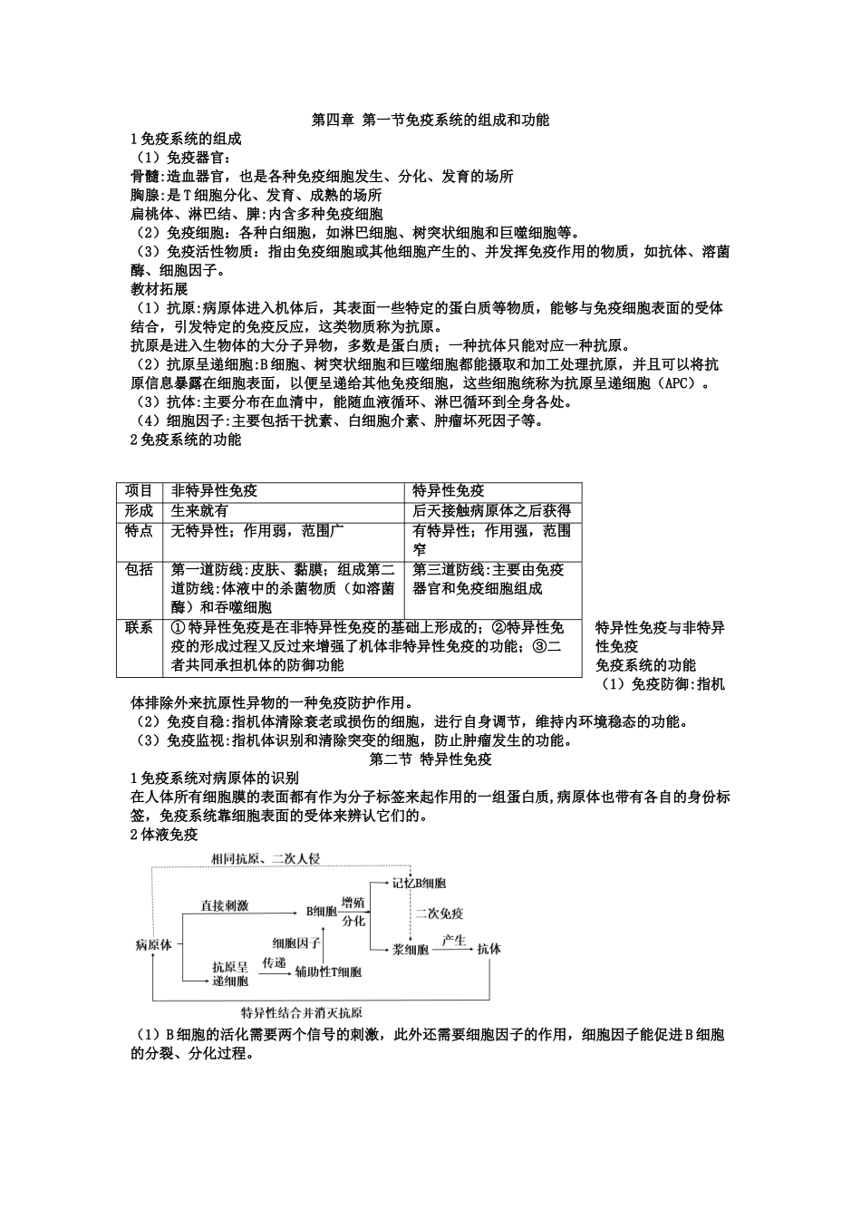 第4章免疫调节期末复习知识点总结【新教材】人教版高中生物选择性必修一.doc_第1页