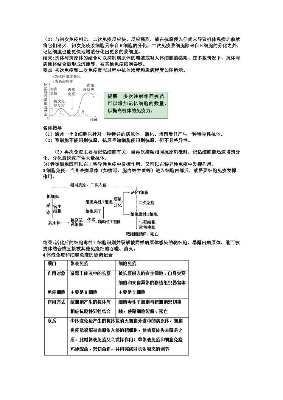 第4章免疫调节期末复习知识点总结【新教材】人教版高中生物选择性必修一.doc_第2页