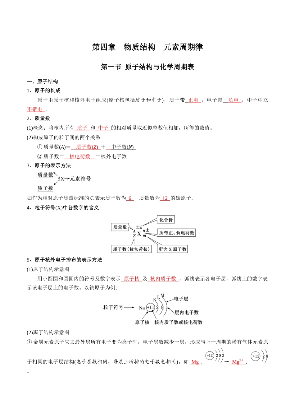 第4章物质结构元素周期律-高中化学全册必背章节知识清单（新人教版必修第一册）（教师版）.docx_第1页