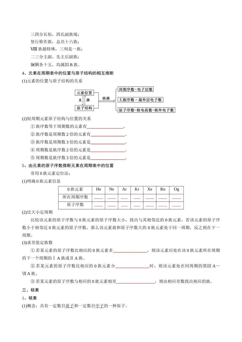 第4章物质结构元素周期律-高中化学全册必背章节知识清单（新人教版必修第一册）（学生版）.docx_第3页