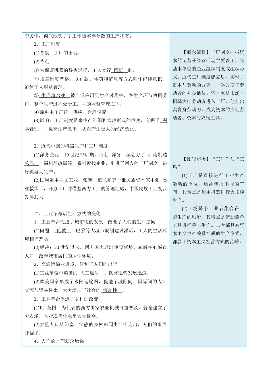 第5课工业革命与工厂制度-选择性必修2：经济与社会生活）.docx_第2页