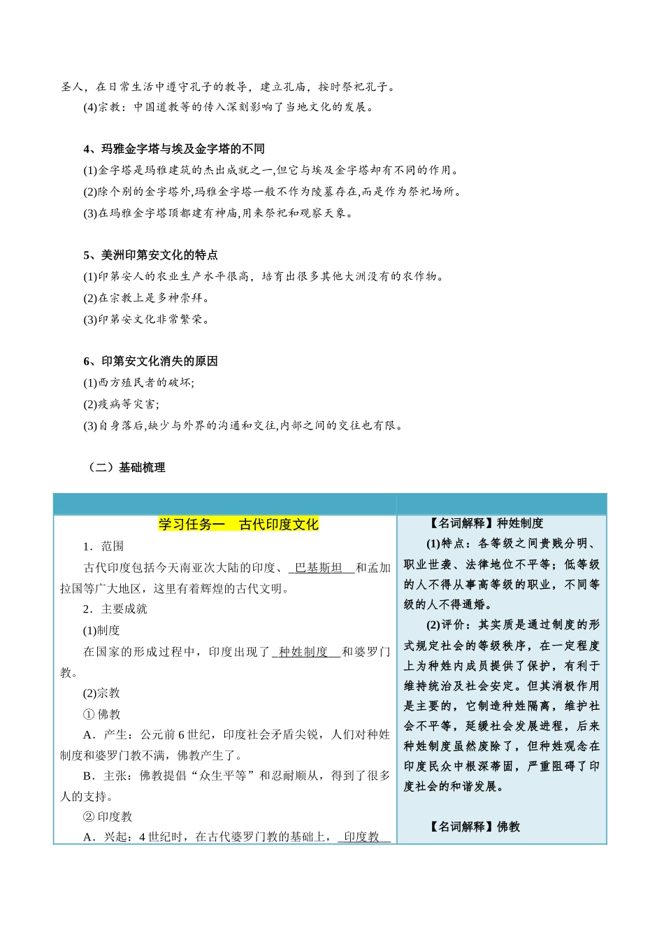 第5课南亚、东亚与美洲的文化-选择性必修3：文化交流与传播）.docx_第2页