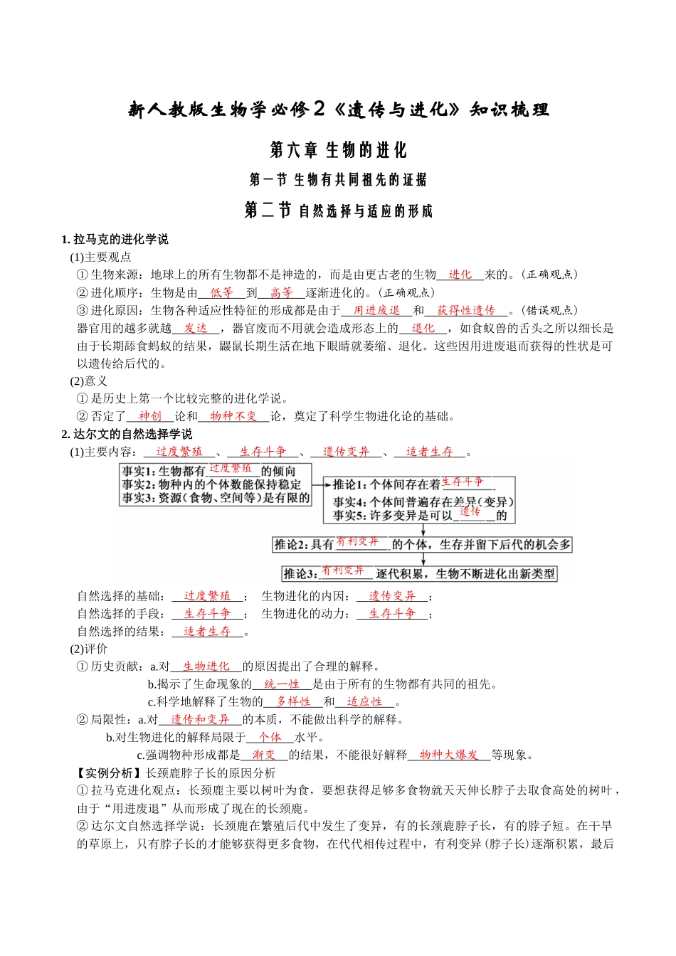 第6章生物的进化-【必背知识】高一生物章节知识清单（人教版必修2）（背诵版）.docx_第1页