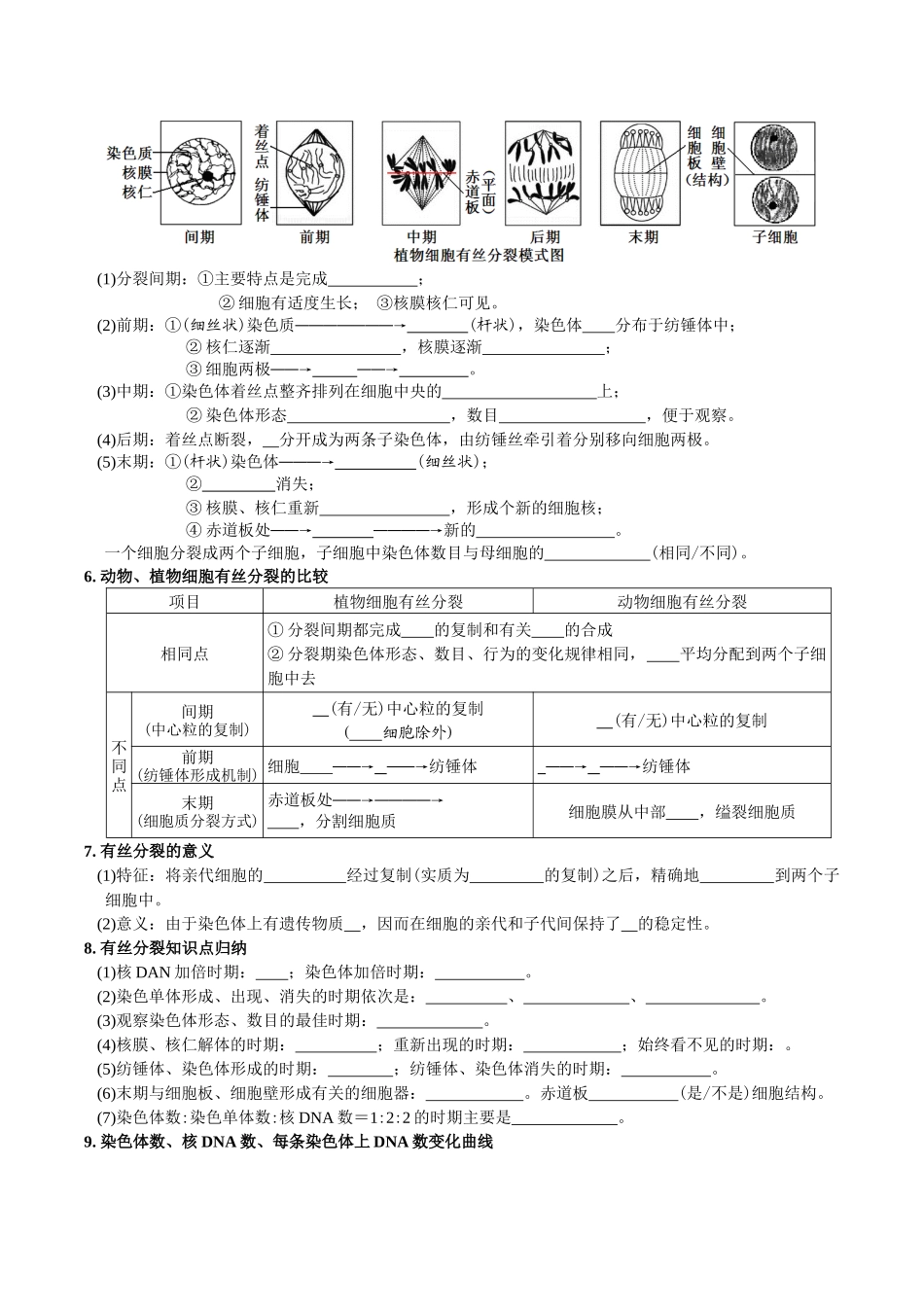 第6章细胞的生命历程-【必背知识】高一生物章节知识梳理（人教版必修第一册）（填空版）.docx_第2页