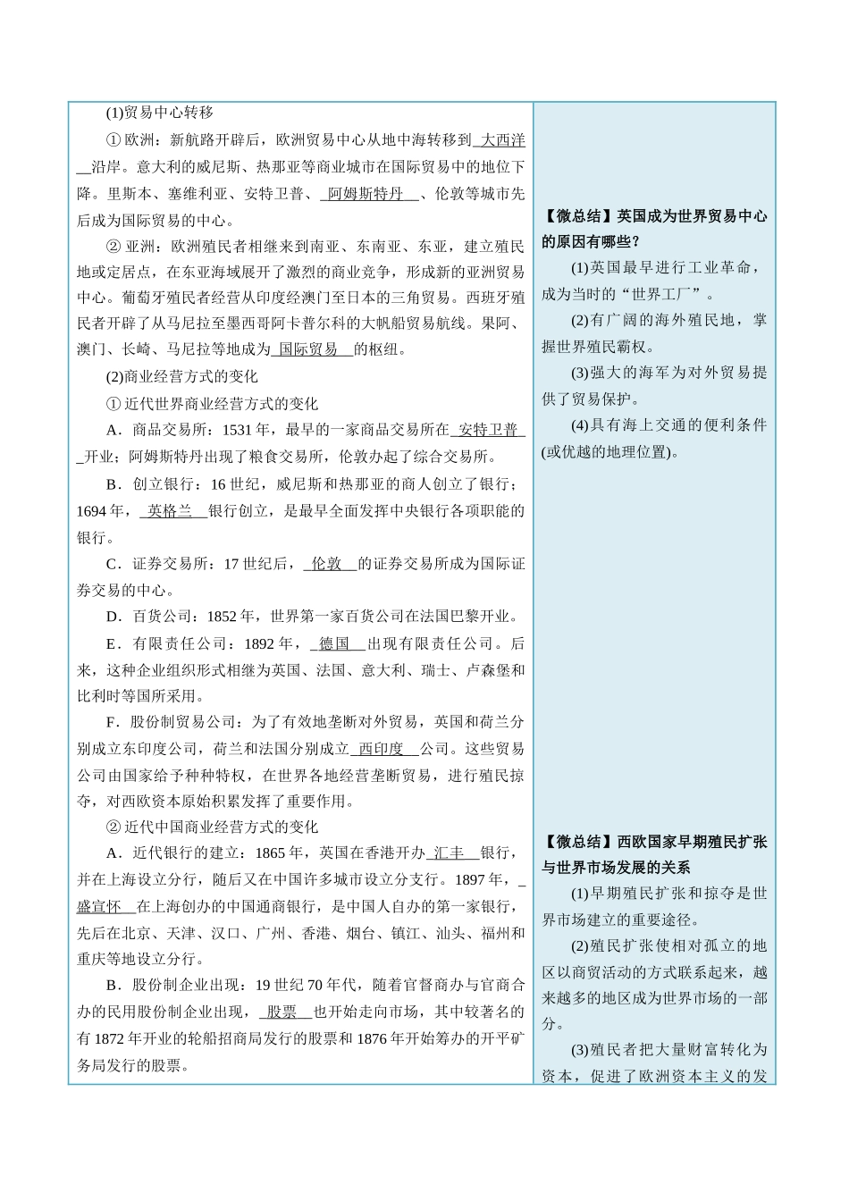 第8课世界市场与商业贸易-选择性必修2：经济与社会生活）.docx_第3页