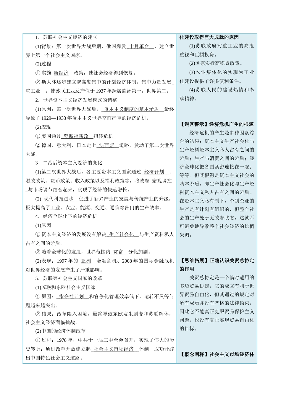 第9课20世纪以来人类的经济与生活-选择性必修2：经济与社会生活）.docx_第2页