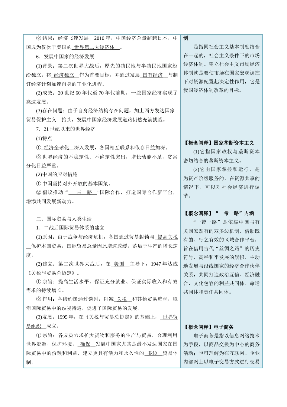 第9课20世纪以来人类的经济与生活-选择性必修2：经济与社会生活）.docx_第3页