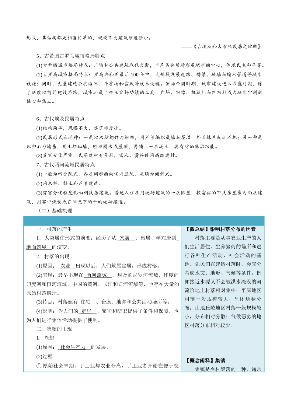 第10课古代的村落、集镇和城市-选择性必修2：经济与社会生活）.docx_第2页