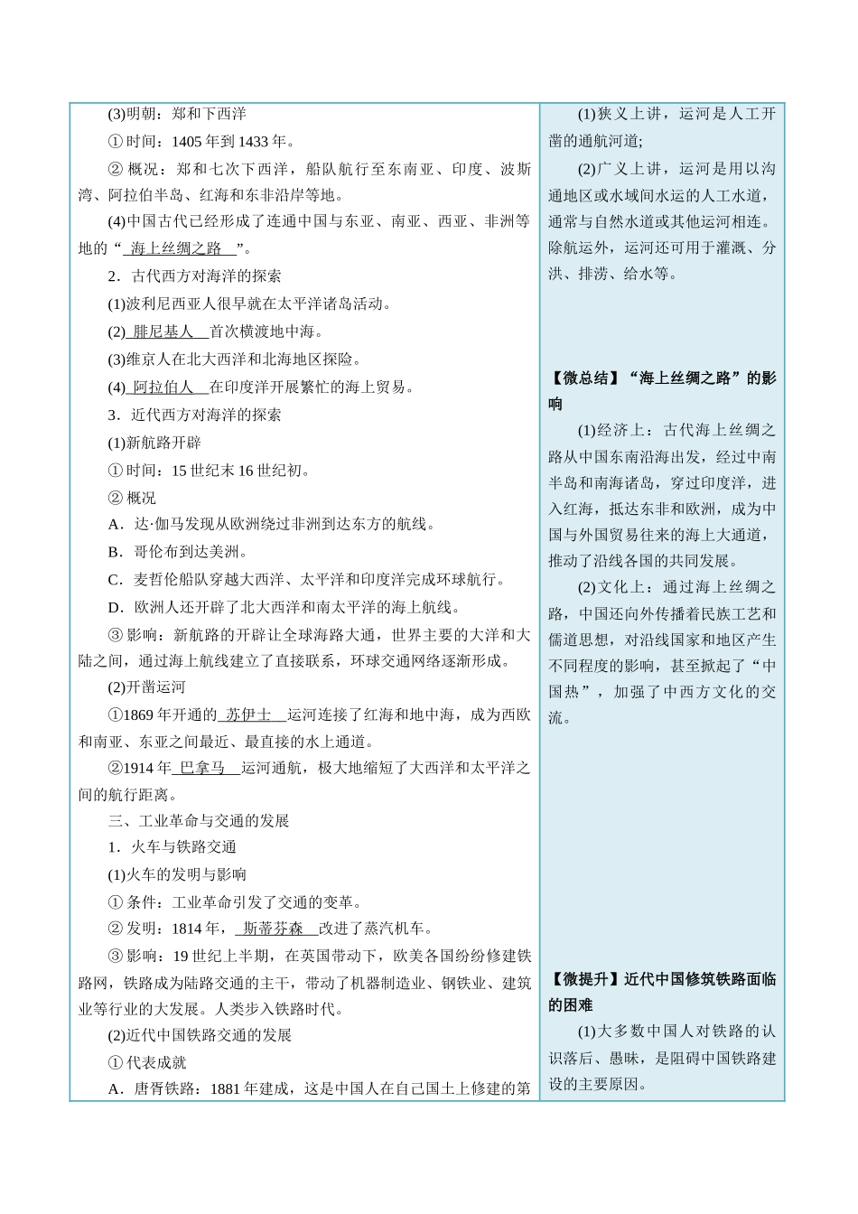 第12课水陆交通的变迁-选择性必修2：经济与社会生活）.docx_第3页