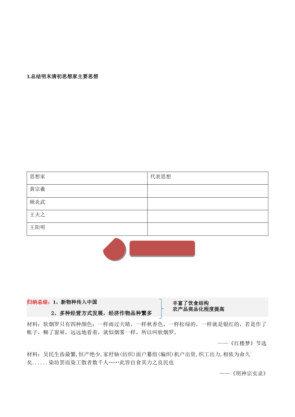 第14课明至清中叶的经济与文化（学案）-（中外历史纲要上册）.docx_第3页