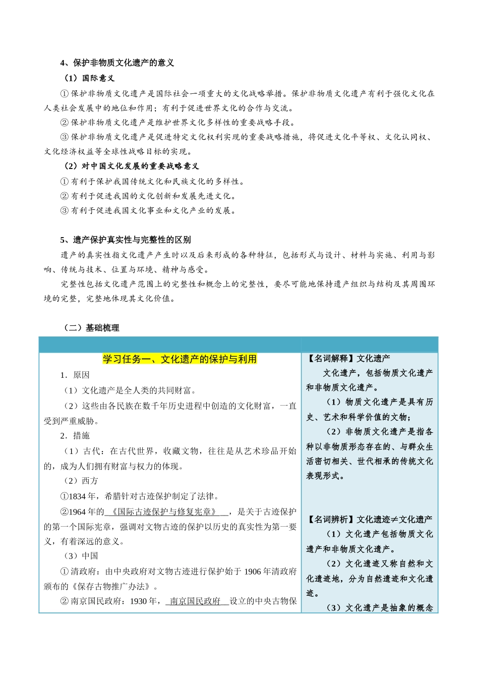 第15课文化遗产：全人类共同的财富-选择性必修3：文化交流与传播）.docx_第2页