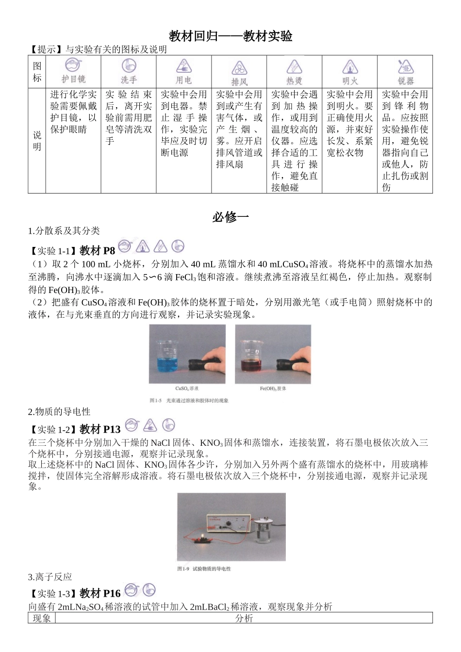 高考（中）化学实验专项----基于五本教材回归教材实验（人教版教材版）.docx_第1页