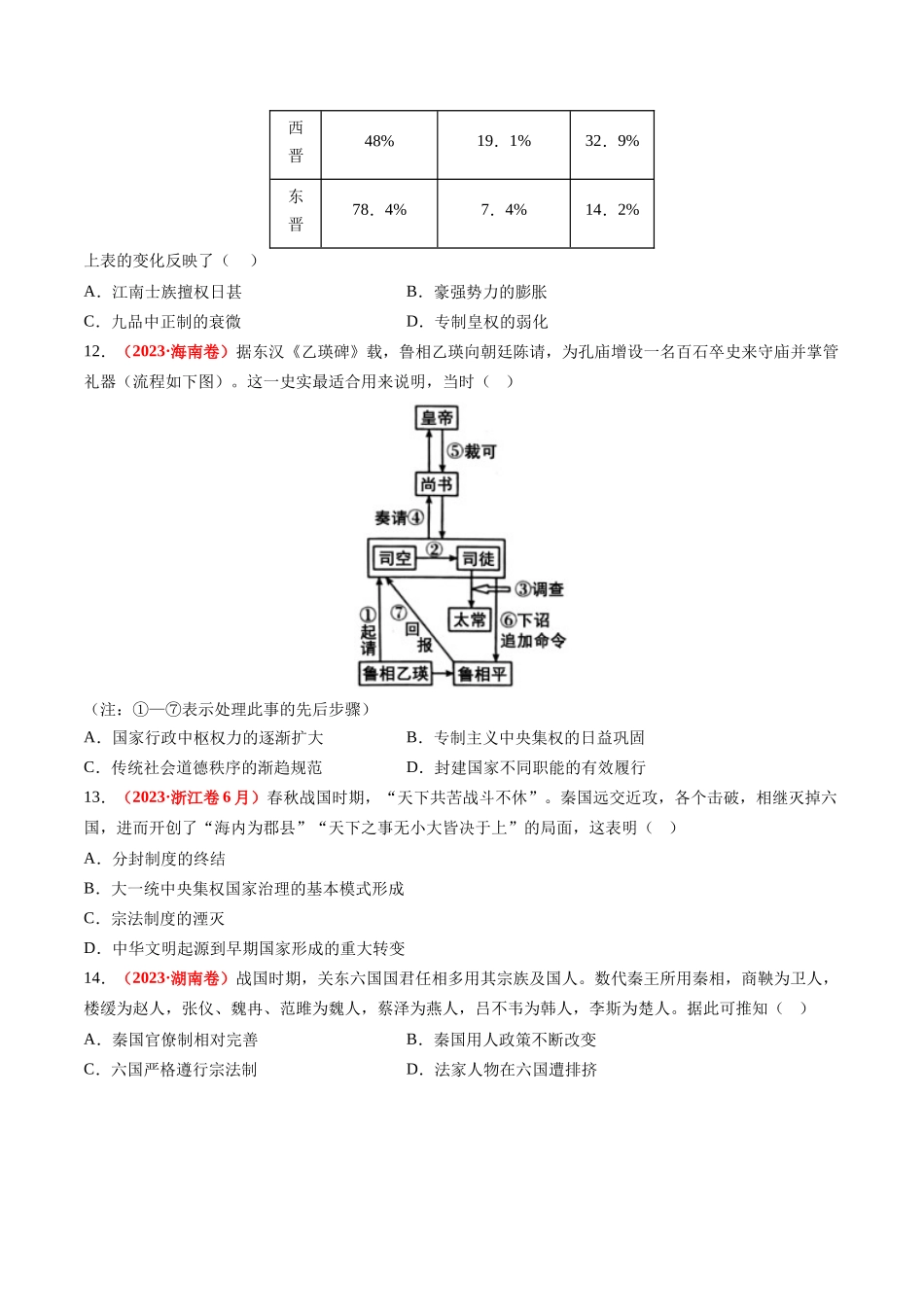 高考历史复习冲刺过关-专题01中国古代政治（原卷版）.docx_第3页