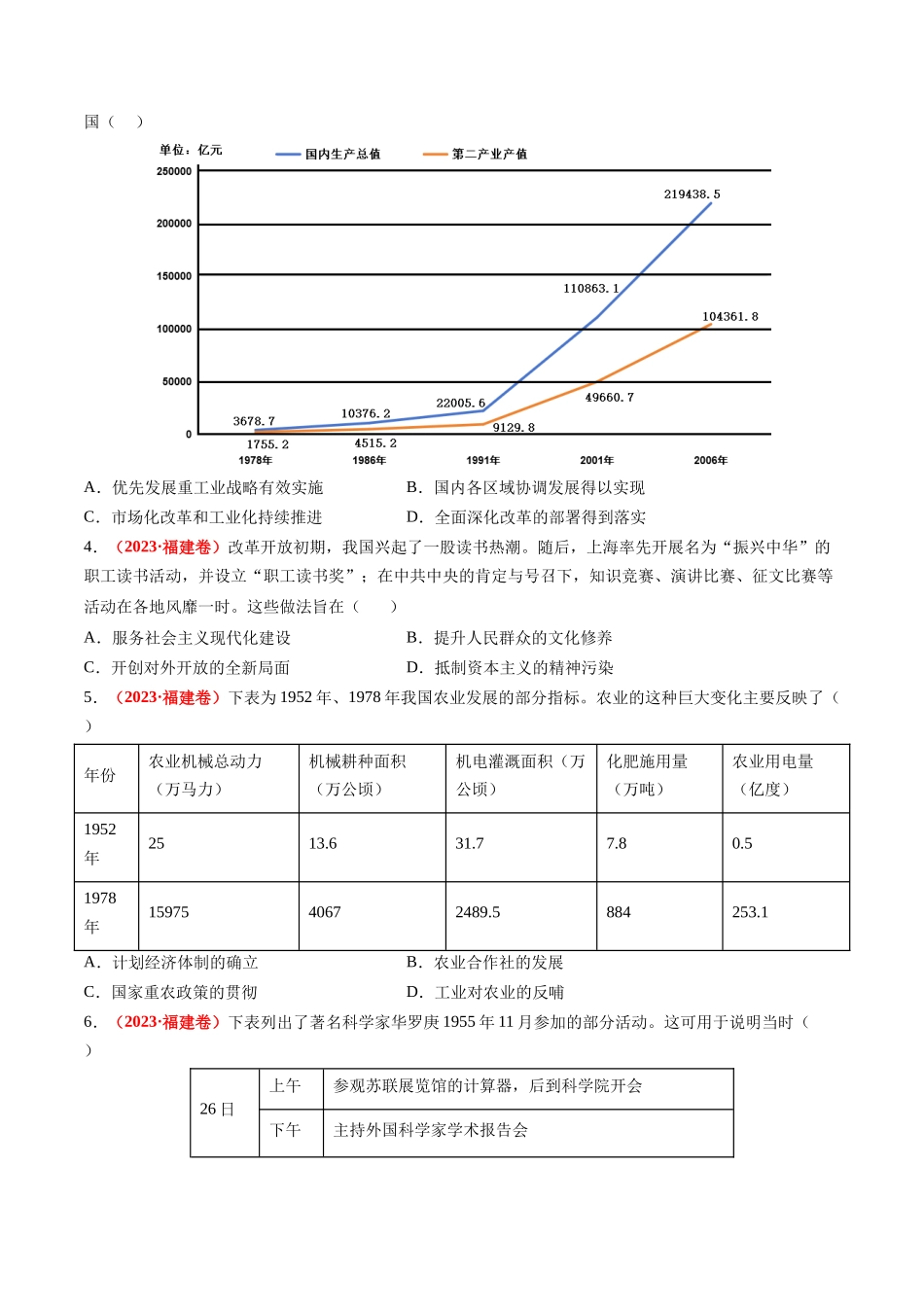 高考历史复习冲刺过关-专题05中国现代史（原卷版）.docx_第2页