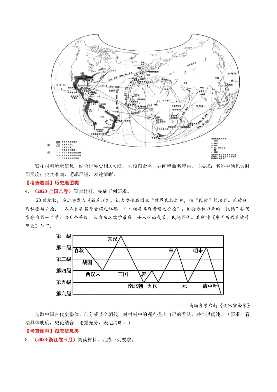 高考历史复习冲刺过关-专题11开放性试题（原卷版）.docx_第3页